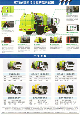 餐廚垃圾運輸車 高效環(huán)保的城市清潔解決方案